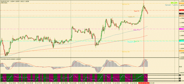 Click to Enlarge

Name: eurchf.gif
Size: 35 KB
