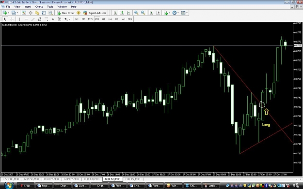 Click to Enlarge

Name: AUD.USD.JPG
Size: 109 KB