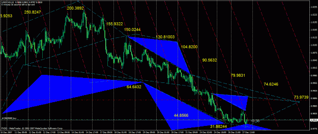 Click to Enlarge

Name: gbpjpy60.gif
Size: 44 KB