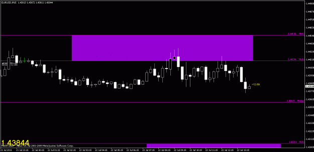 Click to Enlarge

Name: chart2.gif
Size: 13 KB