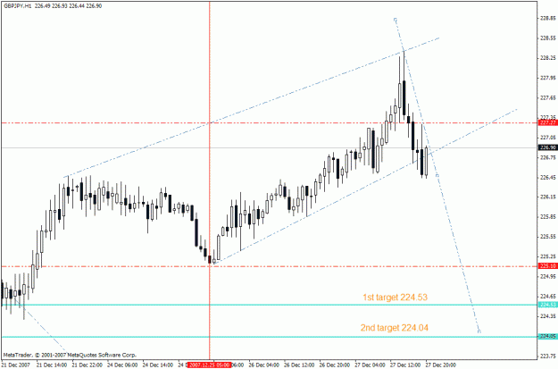 Click to Enlarge

Name: gu post 28 dis trindline.gif
Size: 20 KB
