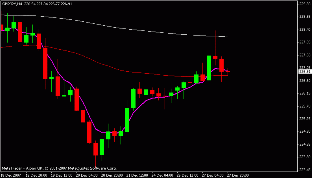Click to Enlarge

Name: gbpjpy.gif
Size: 9 KB