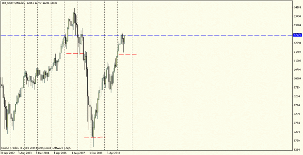 Click to Enlarge

Name: djia.gif
Size: 14 KB