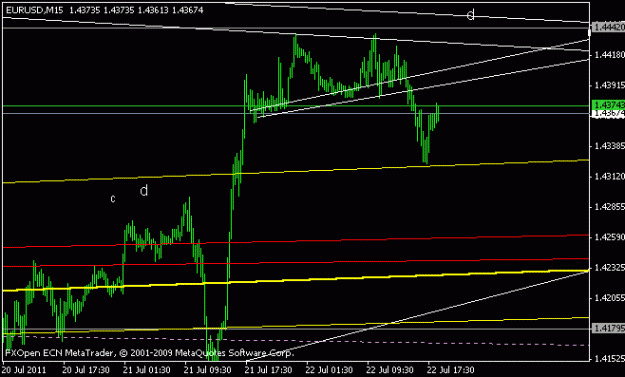 Click to Enlarge

Name: eu3.gif
Size: 8 KB