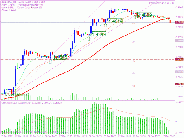 Click to Enlarge

Name: 20071227 eur.gif
Size: 26 KB