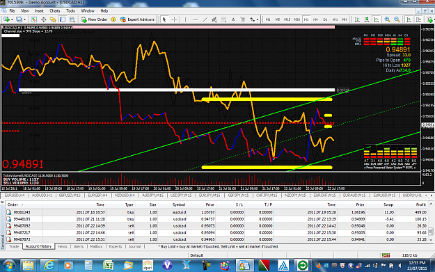 Click to Enlarge

Name: YESTERDAYS SKYPE DISCUSION OF TRADES SCALPING USING CORELATION.png
Size: 212 KB