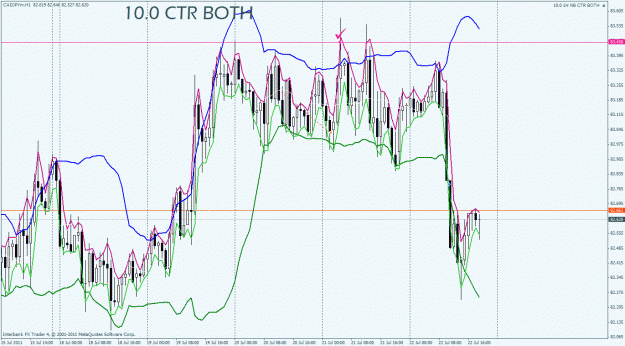 Click to Enlarge

Name: cad  jpy spike.gif
Size: 47 KB