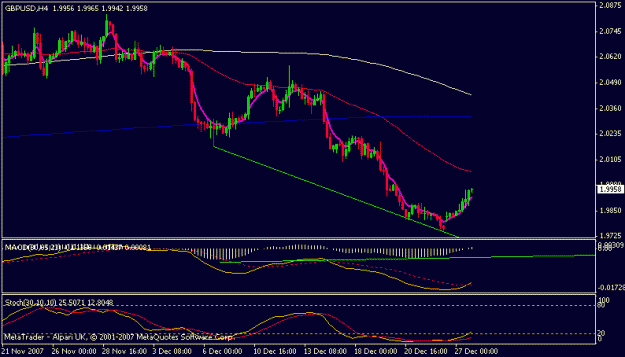 Click to Enlarge

Name: gbpusd.gif
Size: 11 KB