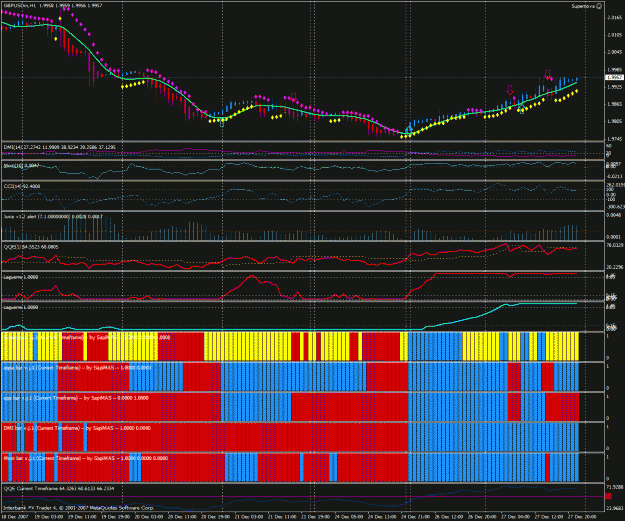 Click to Enlarge

Name: too_many_indicators.gif
Size: 54 KB