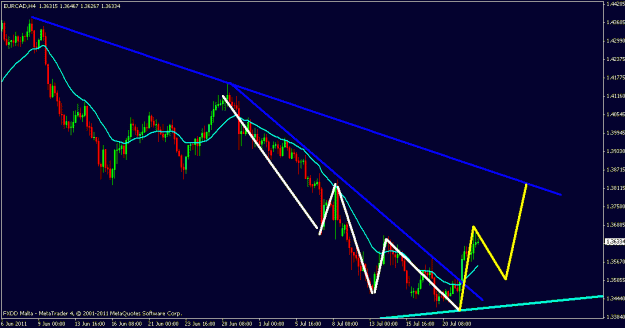 Click to Enlarge

Name: eur.cad.gif
Size: 17 KB