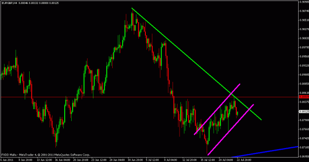 Click to Enlarge

Name: eur.gbp.gif
Size: 17 KB