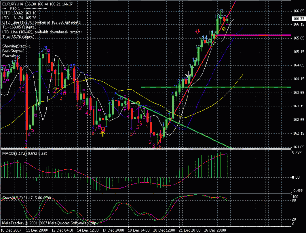 Click to Enlarge

Name: ej 4 hour.gif
Size: 28 KB