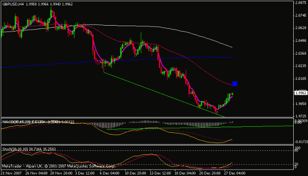 Click to Enlarge

Name: gbpusd.gif
Size: 11 KB
