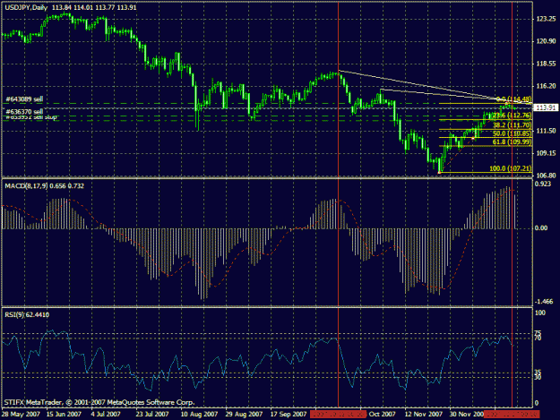 Click to Enlarge

Name: usdjpy.gif
Size: 29 KB