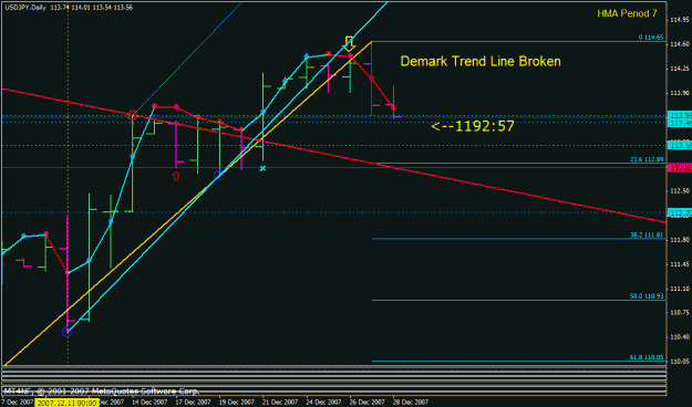 Click to Enlarge

Name: gbp_daily.gif
Size: 21 KB
