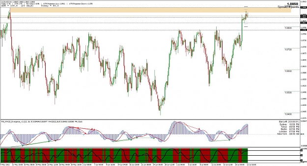 Click to Enlarge

Name: audusd.jpg
Size: 155 KB