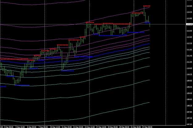 Click to Enlarge

Name: fib.jpg
Size: 117 KB