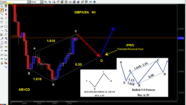 Click to Enlarge

Name: GBP-USD DIC.28-2007.png
Size: 75 KB
