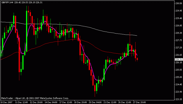 Click to Enlarge

Name: gbpjpy.gif
Size: 11 KB