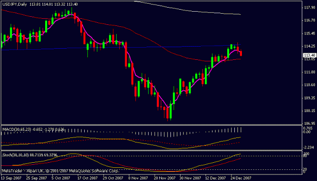 Click to Enlarge

Name: usdjpy.gif
Size: 10 KB