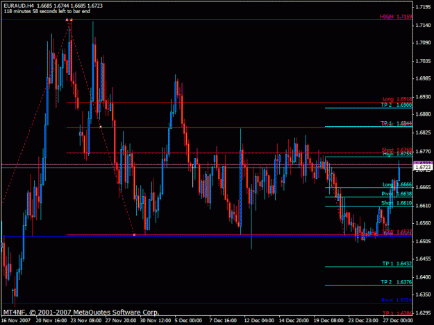 Click to Enlarge

Name: ea chart 4hr.gif
Size: 25 KB