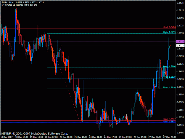 Click to Enlarge

Name: ea chart 1hr.gif
Size: 22 KB
