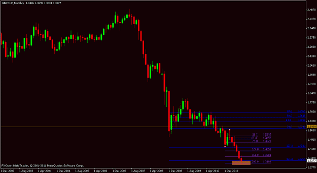 Click to Enlarge

Name: gbp.chf.gif
Size: 12 KB