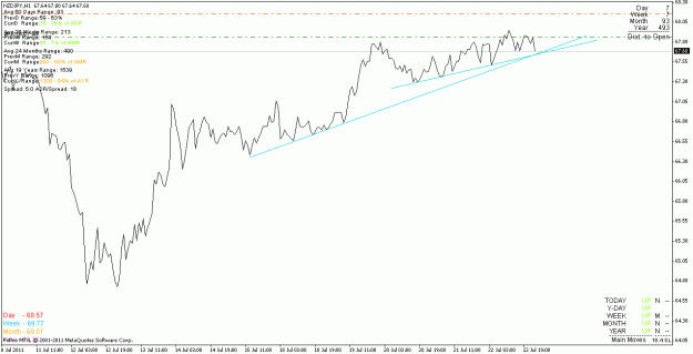 Click to Enlarge

Name: nzdjpy_110725_h1.gif
Size: 15 KB