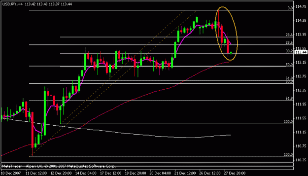 Click to Enlarge

Name: usdjpy.gif
Size: 11 KB
