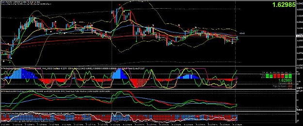 Click to Enlarge

Name: eurusd m5 ch2.jpg
Size: 74 KB