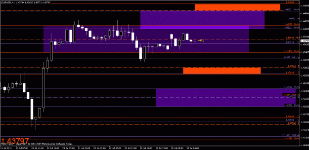 Click to Enlarge

Name: chart2.gif
Size: 17 KB