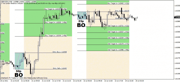 Click to Enlarge

Name: gbpusd-30min.gif
Size: 27 KB