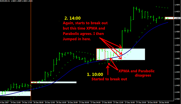 Click to Enlarge

Name: My Chart.png
Size: 33 KB