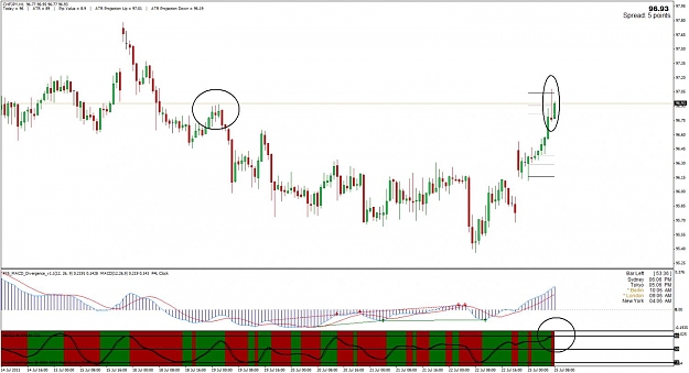 Click to Enlarge

Name: chfjpy.jpg
Size: 113 KB