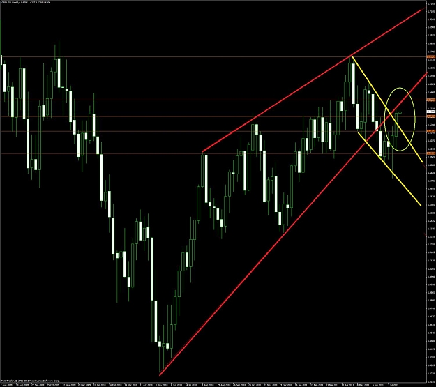 Click to Enlarge

Name: gbpusdweekly25-07.jpg
Size: 149 KB