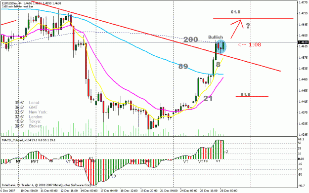 Click to Enlarge

Name: eurusd.gif
Size: 23 KB