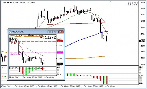 Click to Enlarge

Name: usdchf-02.JPG
Size: 86 KB