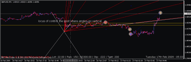 Click to Enlarge

Name: locus of control -- the spot where angle goes vertical 2.gif
Size: 13 KB
