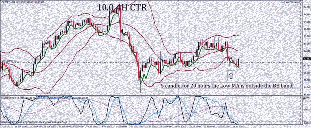 Click to Enlarge

Name: cad jpy 4h ctr.gif
Size: 40 KB