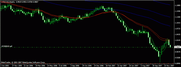 Click to Enlarge

Name: weeks up cad.gif
Size: 13 KB
