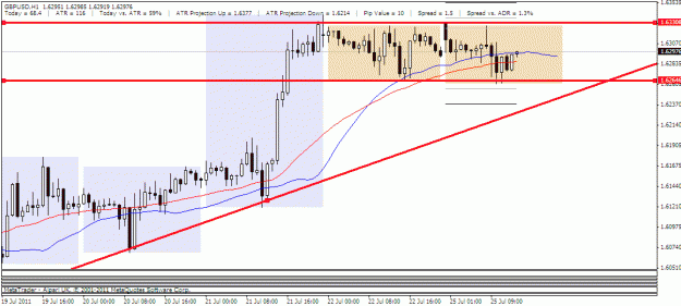 Click to Enlarge

Name: gbp usd 1hr.gif
Size: 20 KB