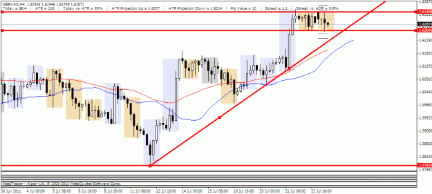 Click to Enlarge

Name: gbp usd 4hr.gif
Size: 22 KB