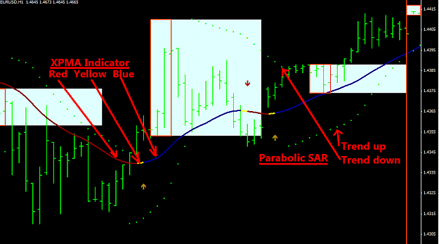 Click to Enlarge

Name: TREND.png
Size: 35 KB