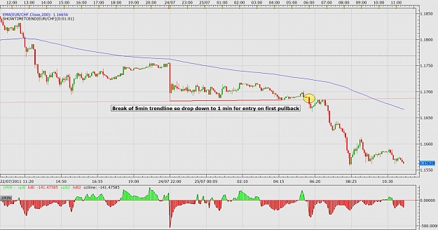 Click to Enlarge

Name: EURCHF 5min first break.jpg
Size: 131 KB