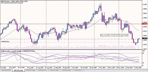 Click to Enlarge

Name: 071228GBPUSD.jpg
Size: 136 KB
