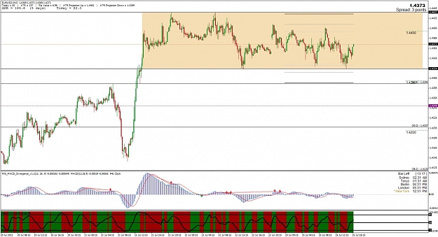 Click to Enlarge

Name: eurusd.jpg
Size: 129 KB
