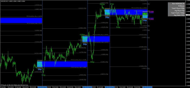 Click to Enlarge

Name: eurusd_m15_2011_07_25.jpg
Size: 98 KB