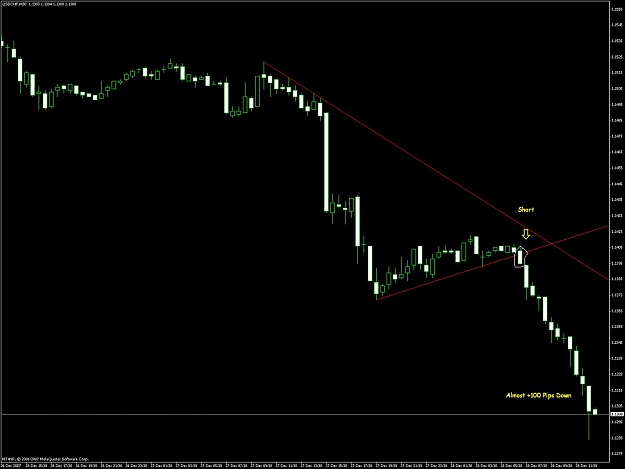 Click to Enlarge

Name: usdCHF.jpg
Size: 88 KB