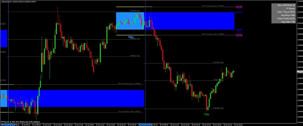 Click to Enlarge

Name: usdcad_m15_2011_97_25.jpg
Size: 77 KB