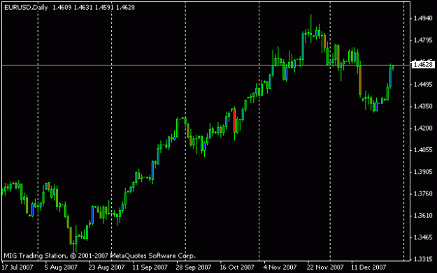 Click to Enlarge

Name: eurusd.gif
Size: 8 KB